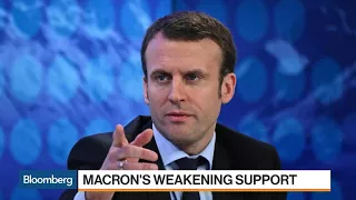 Why Macron's Approval Rating Is Falling