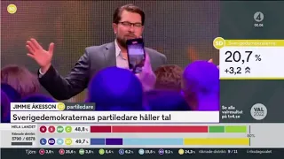 TV4 VALVAKA VAL 2022