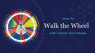 How to Walk the Wheel | Day 1 | The Rave Mandala & Transits