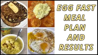 KETO EGG FAST | What to Eat on An Egg Fast | Egg Fast Meal Plan | Egg Diet