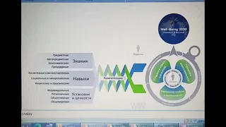 Продолжение по диагнозу ОВЗ и согласии психолого-педагогическую, социальную и медицинскую помощь.