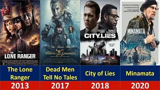 Johnny Depp all Movies List 1984 to 2023/ Johnny Depp Best Movies