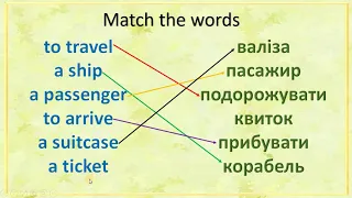 Англійська мова. 4 клас. On the move. Question words