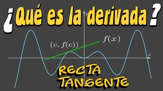 ¿Qué es la derivada? - Definición. #derivadas #calculus #cálculodiferencial