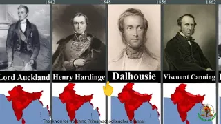 Timeline of Rulers of INDIA (1526-2020) by PrimarySchoolTeacherChannel