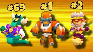 Ranking ALL Legendary Skins in Brawl Stars!