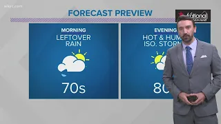 Cleveland Forecast: Scattered Storms, Hot & Steamy Weekend Ahead