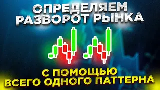 Дивергенция и конвергенция в трейдинге. Как предвидеть разворот рынка?