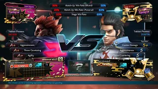 CRAZY Super Akouma (Akuma) vs NOBLE K-Wiss (Hwoarang) TOC 2021 EUW Masters: Grand Finals