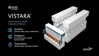Applied Materials’ Vistara™  Semiconductor Wafer Manufacturing Platform