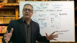 Transmissão ao vivo 4 aula de Hamartiologia (Setaad)