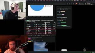 xQc reacts to people saying Kick site is hardcoded to promote gambling streams