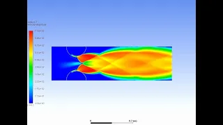 Shockwave development by two nozzles in two opposite cylinders - ANSYS Fluent.