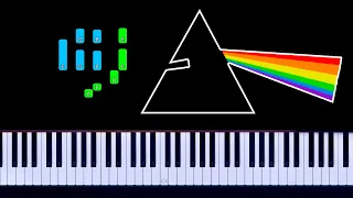 Pink Floyd - Wish You Were Here Piano Tutorial