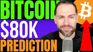 Bitcoin Gearing Up For Massive 400% Rally, Says Top Crypto Analyst - Here’s His Timeline!!