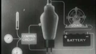 Electronics at Work 1943 (Complete)