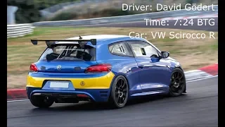 VW Scirocco R Custom Racetec BTG 7:24 min Lap @ Nordschleife - Driver: David Gödert