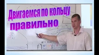 Видеоурок круговое движение