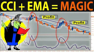 🔴 CCI Indicator Strategy for Winning Trades | Better than RSI..?