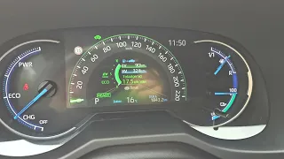 RAV4 PlugIn Hybrid реальный расход