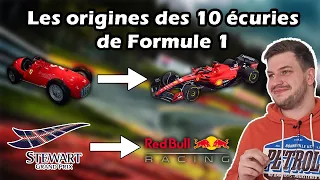 Les Origines des 10 Écuries de Formule 1