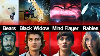 Biggest Fears of Stranger Things Characters