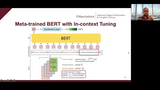 AI for Education: Automated Scoring for Reading Comprehension via In-context BERT Tuning