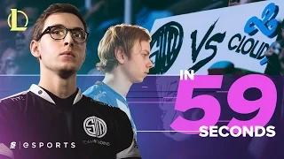 The History of Cloud9 vs. TSM in 59 seconds