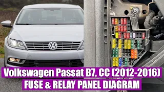 Volkswagen Passat B7, CC (2012-2016) fuse box and relay panel location and diagram (explanation)