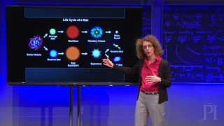 The Life Cycle of a Star: Victoria Kaspi at Perimeter Institute