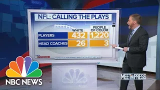 Data Shows How Bad The NFL's Racial-Equality Problem Is Among Coaches