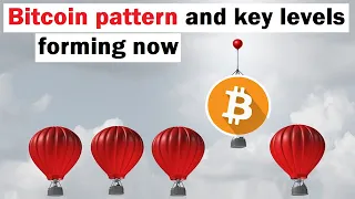 Bitcoin Pattern Forming Now and Key Levels to Watch | Alessio Rastani