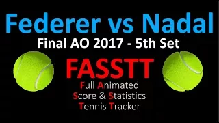 🌀 F&M FASSTT Analysis: Roger Federer def. Rafael Nadal 🌀 Final - 5th Set 🌀 Australian Open 2017  🌀