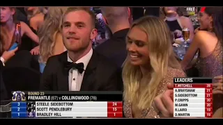 Every AFL  brownlow medal from 2013 to 2022