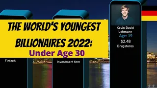 The World's Youngest billionaires 2022: Under Age 30.