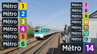 🇨🇵 Paris Metro - All The Lines /RATP, SNCF | Euro Express