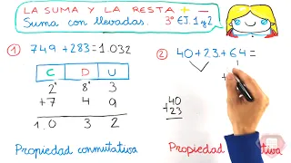 La suma con llevadas para primaria