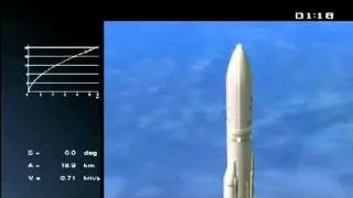 Arianespace Flight - ST-2 and GSAT-8