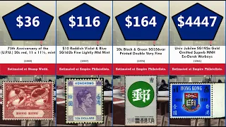 Most expensive Hong Kong stamps