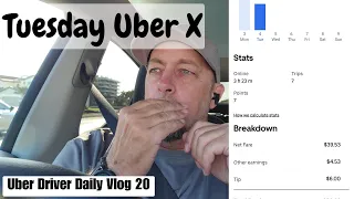 Tuesday Uber X | Uber Driver Daily Vlog 20