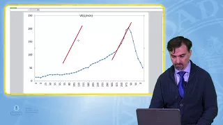 Resultados de una prueba de esfuerzo