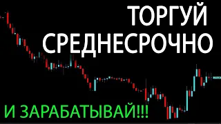 Среднесрочная торговля, принципы и нюансы