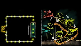 Intro to voltage (& potential difference) (Hindi) | Electricity | Class 10 Physics | Khan Academy