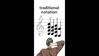 Why you don't need music notation