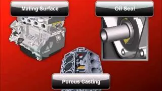 Lubrication System