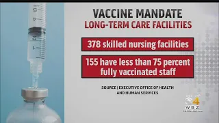 COVID Vaccine Mandate Ordered For All Nursing Home Workers In Massachusetts