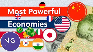 The Most Powerful Economies in The World - Nominal GDP 1960 - 2030