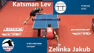 2021 Лига Чемпионов Кацман Зелинка Katsman Lev   Zelinka Jakub