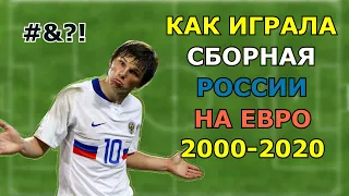 Как играла Сборная России по футболу на Евро 2000, 2004, 2008, 2012, 2016, 2020