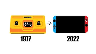 Evolution of Nintendo Consoles 1977-2022